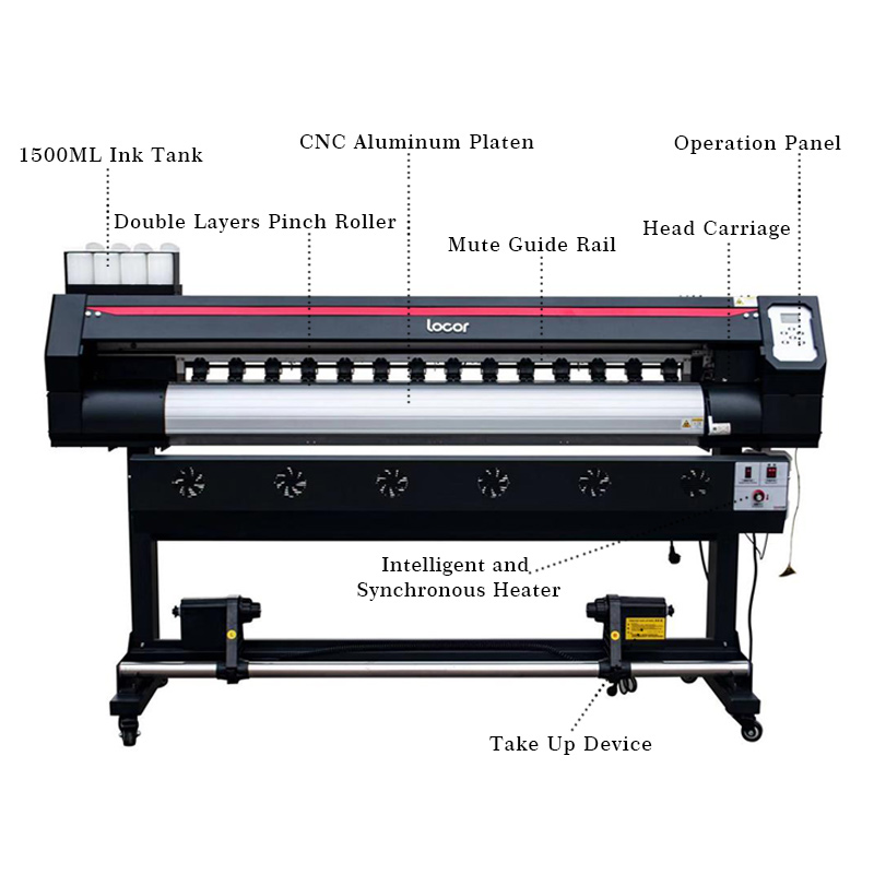 Popular Eco Solvent Printer 1. - Large Format Sublimation Printer 评论和价格