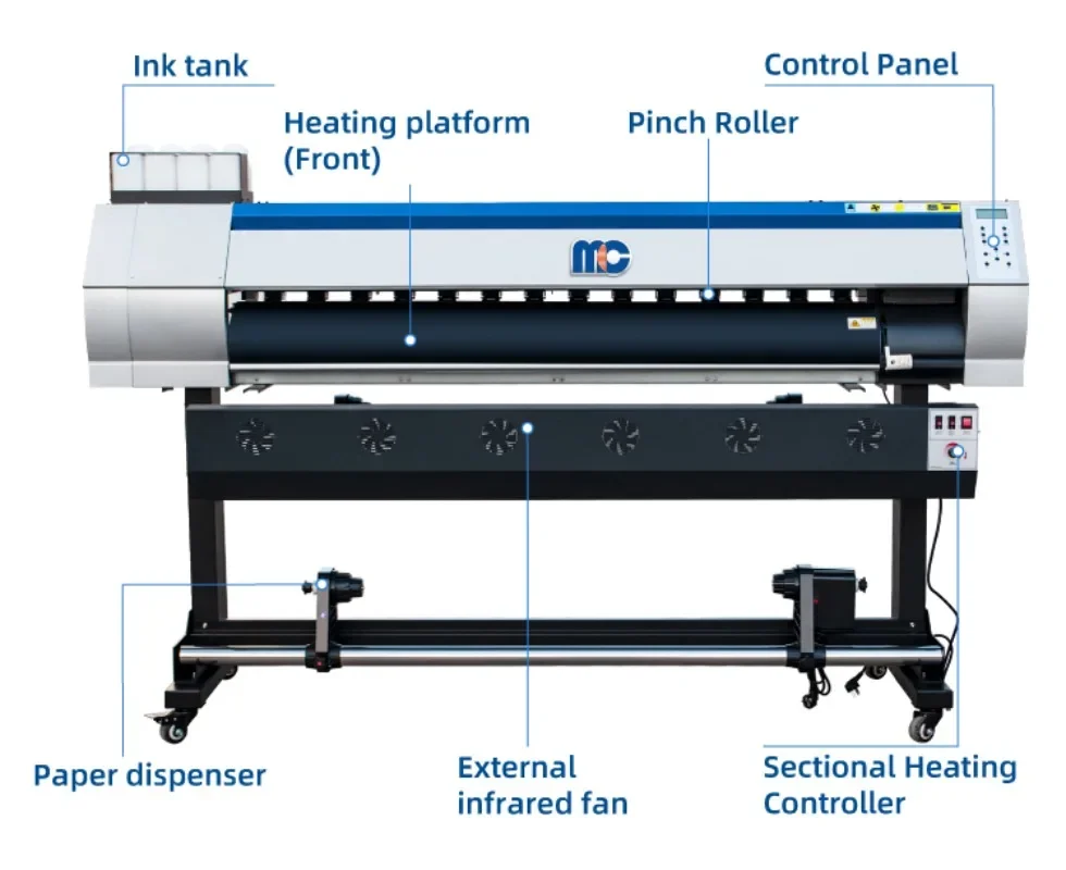 【2026】1.8m Large Format Dye Su - Large Format Sublimation Printer 评论和价格
