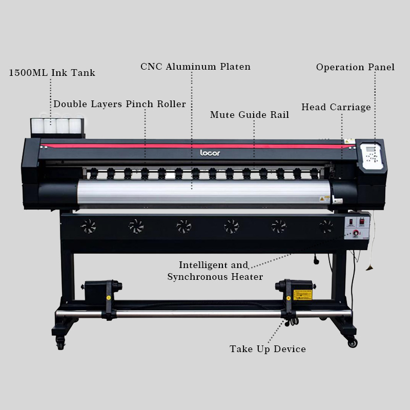 Sublimation Printer Commercial - Large Format Sublimation Printer 评论和价格